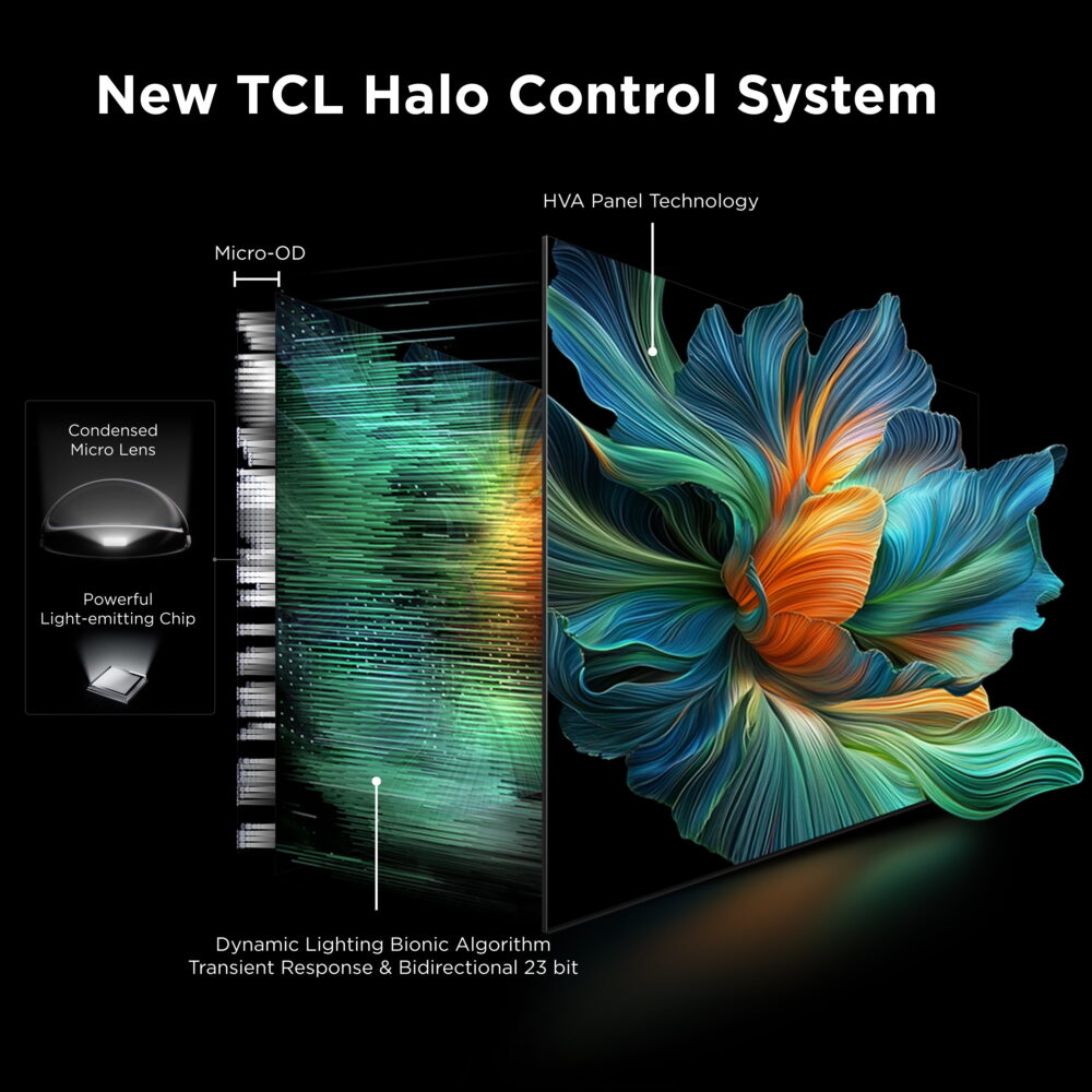TCL 55" QM6K Series QD-Mini LED QLED 4K UHD Smart TV with Google TV (NEW 2025) 55QM6K - Image 5