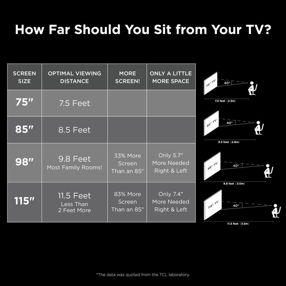 TCL 75” Class Q6 (75Q651G) 4K UHD HDR QLED Smart TV with Google TV (NEW 2024) - Image 2