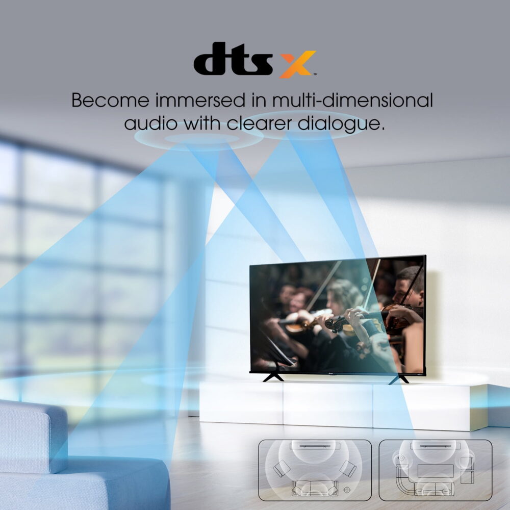 Hisense 75-Inch Class A6 Series Dolby Vision HDR 4K UHD Google Smart TV (75A6H) - Image 6