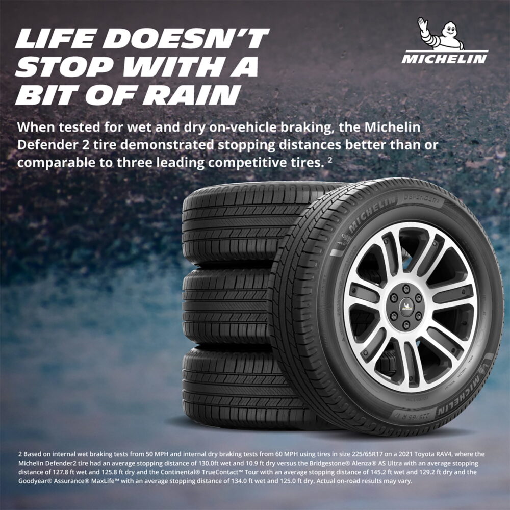Michelin Defender 2 All Season 235/50R17 96H Passenger Tire - Image 6