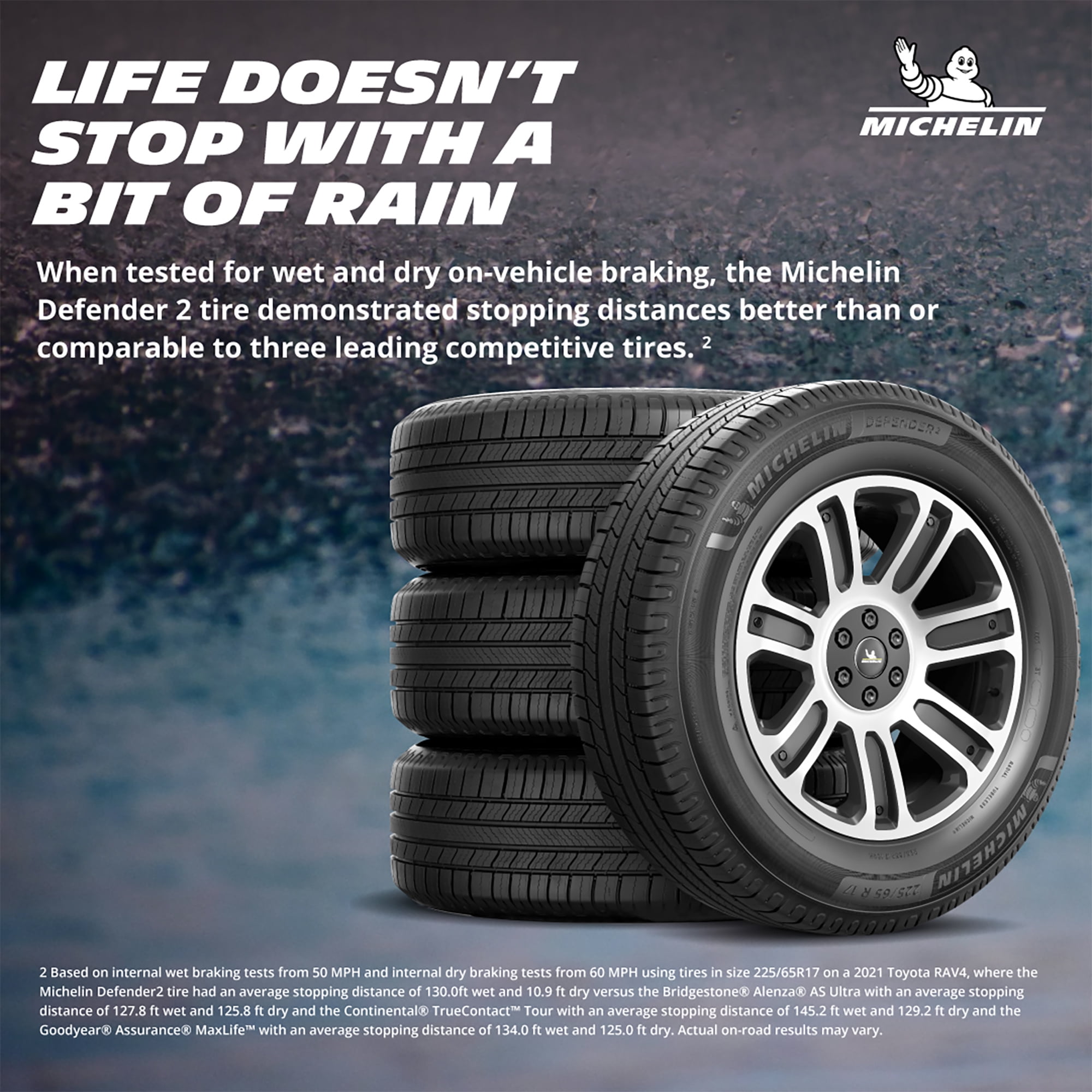 Michelin Defender 2 All Season 255/65R18 111H XL Passenger Tire - Image 6
