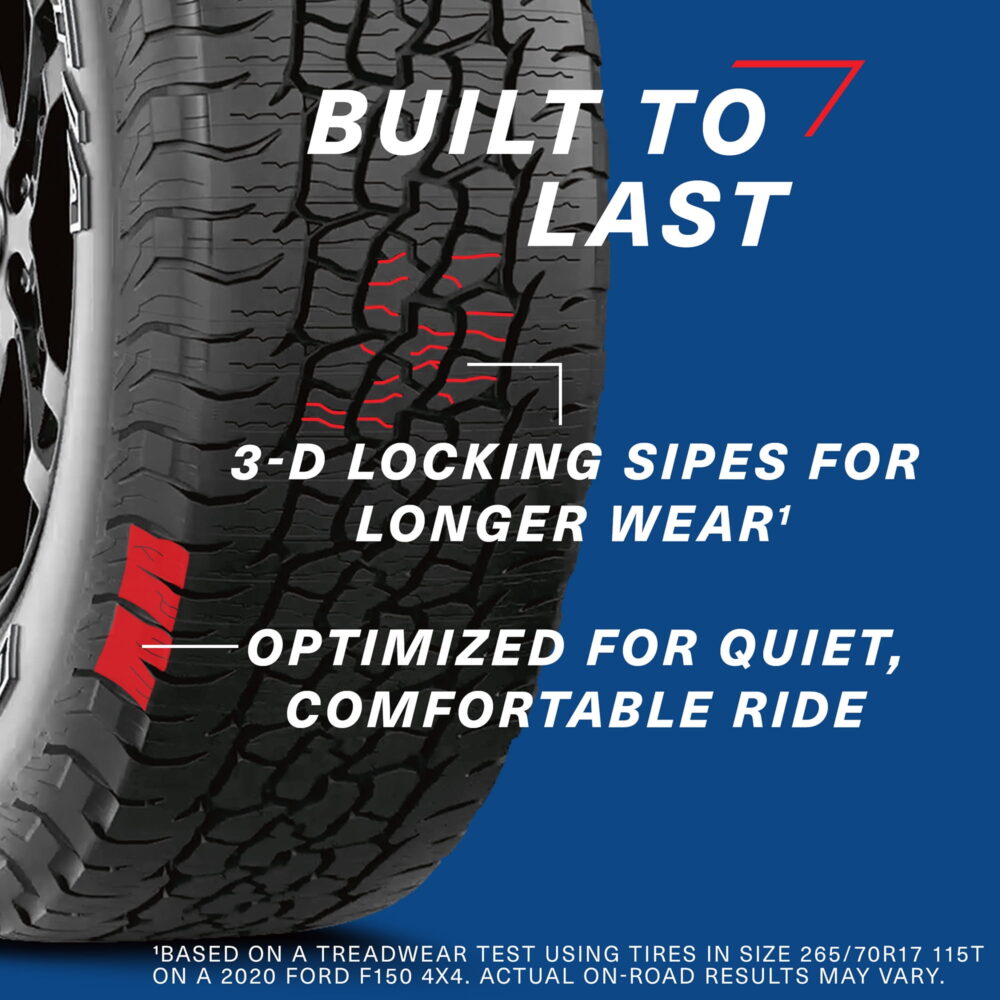 BFGoodrich Trail-Terrain T/A All-Season 265/70R16 112T Tire Fits: 2015 Toyota Tacoma TRD Pro, 2000-06 Toyota Tundra SR5 - Image 5